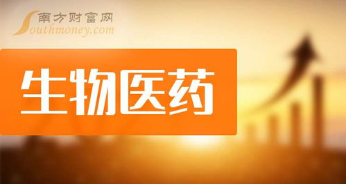 2025年生物醫(yī)藥龍頭股前瞻 聚焦核心賽道，把握投資機(jī)遇